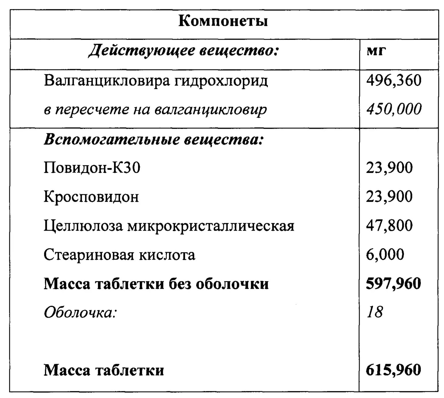 Ринза инструкция. Корвитол таблетки. Дона 1500мг. Байофлай пур-он. Таблетки энап-н 25мг+10мг.
