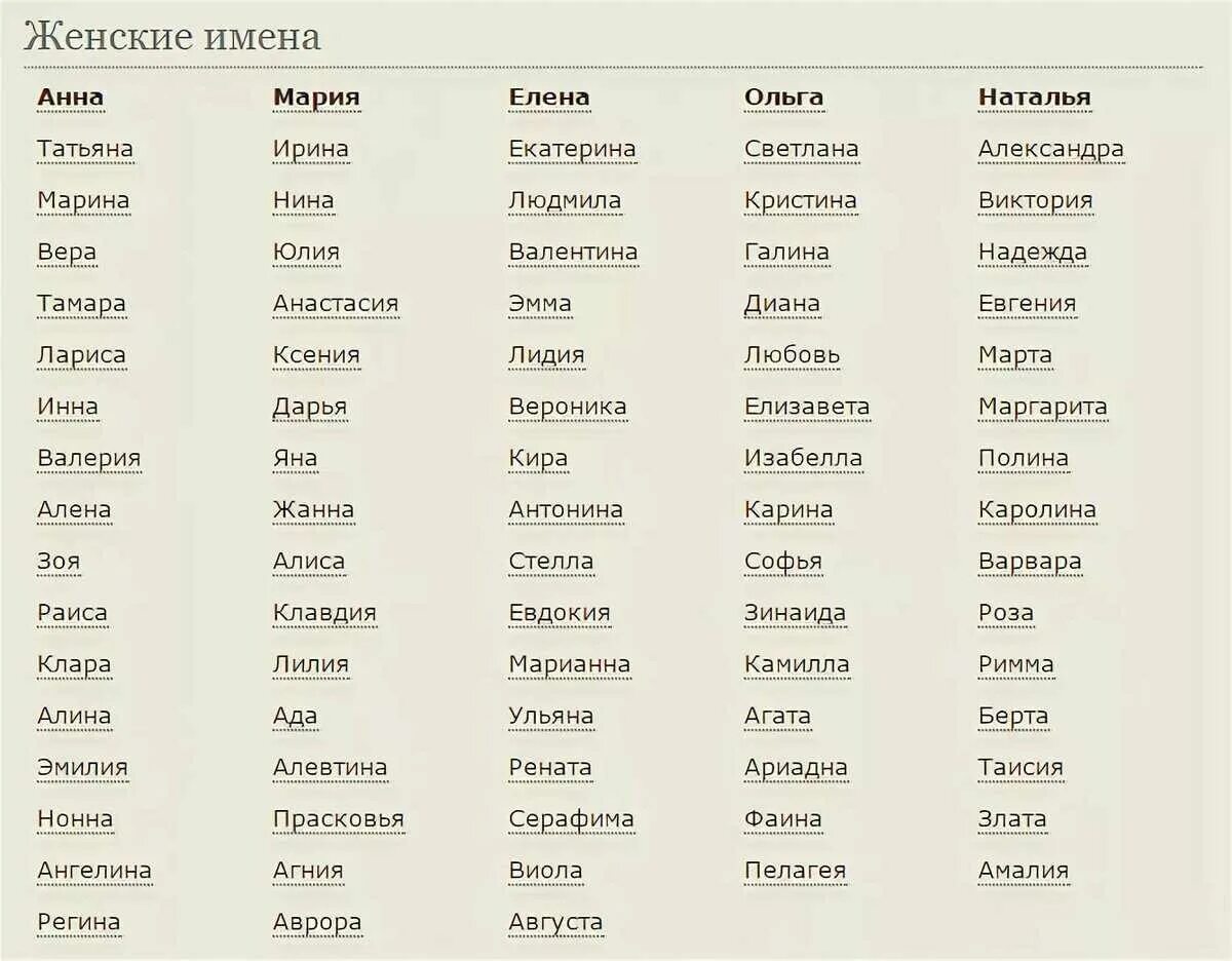 Имена на ни. Имена для девочек редкие и красивые русские современные. Имена для девочек редкие и красивые на букву а. Список красивых женских имен для девочек. Редкие женские имена красивые для девочки русские.