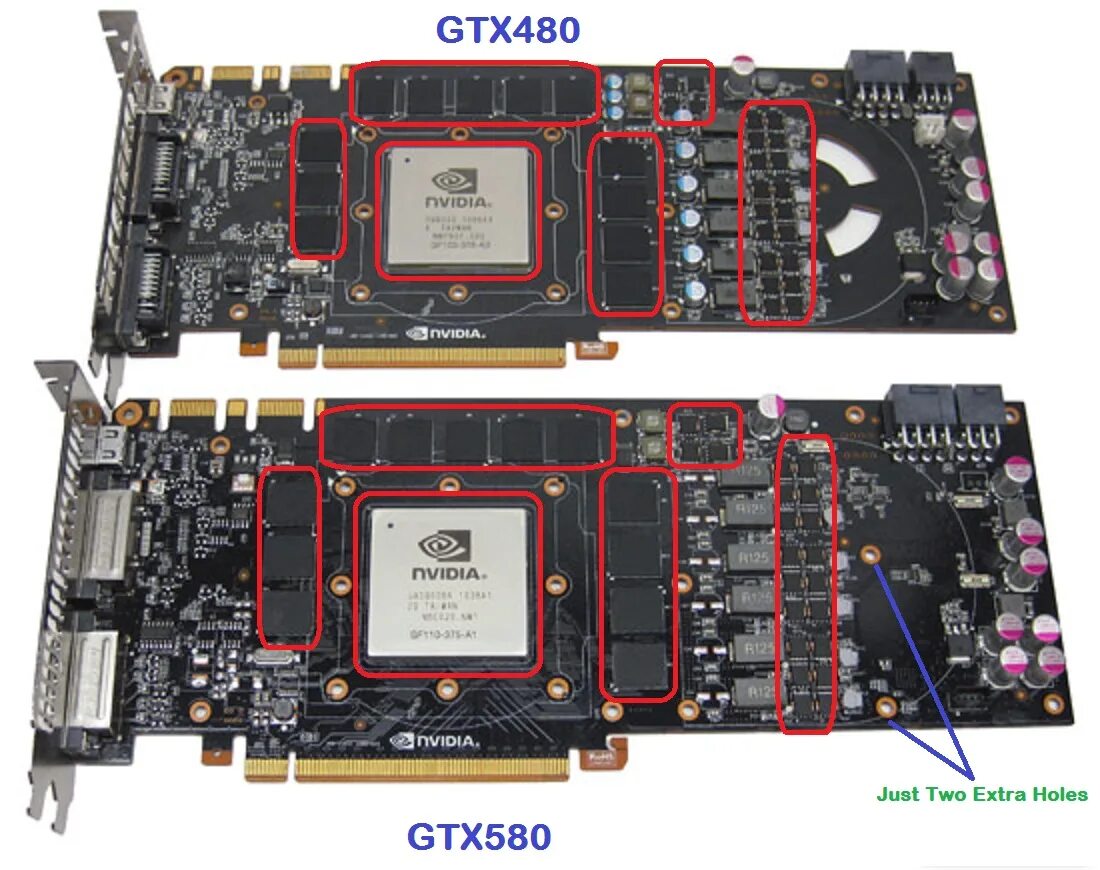 Размеры памяти видеокарты. GTX 580 1.5GB. GTX 580 reference. Чип видеокарты GTX 1060. GTX 580 ti плата.