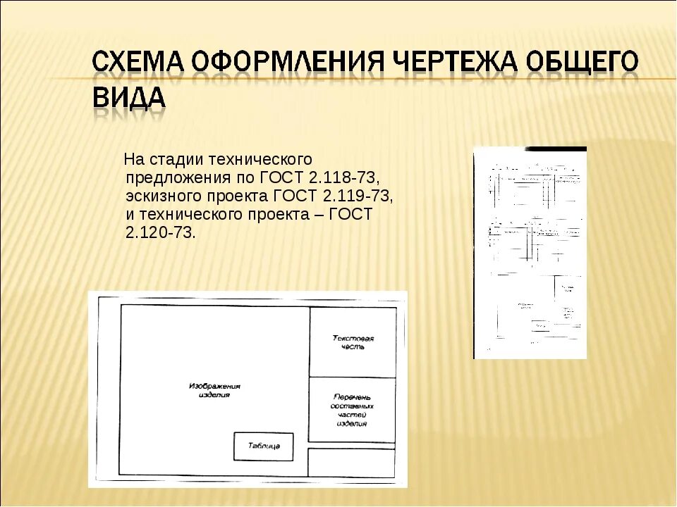Правильно оформленный проект образец. Эскизный проект по ЕСКД. Эскизный проект оформление ГОСТ. Оформление чертежей общего вида ГОСТ. Чертеж общего вида ЕСКД.
