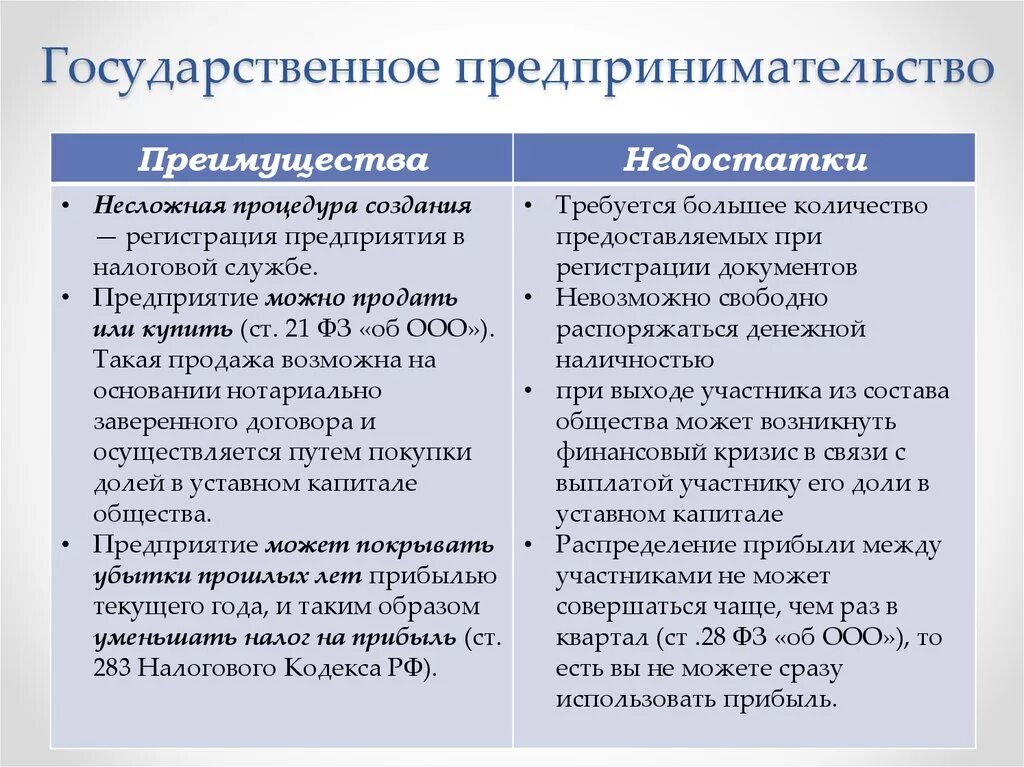 Преимущества государственной организации