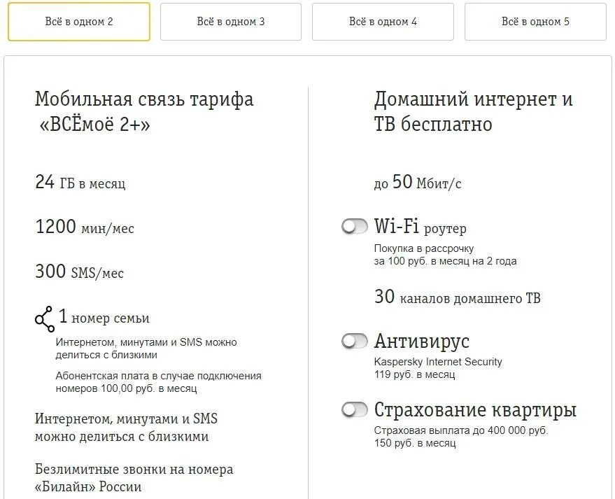 Интернет 100 рублей в месяц. Безлимитный интернет за 100 рублей в месяц. тариф близкие люди 2 безлимитный интернет. билайн тариф 400 рублей в месяц. абонентская плата 400 рублей в месяц.