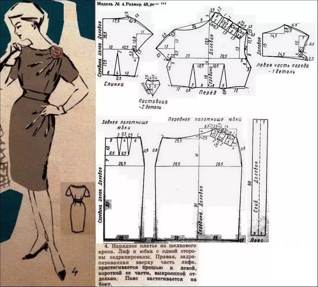 Выкройки платье больших размеров для полных женщин. Сшить женскую одежду. Сшить женскую одежду. Лекало платья. Выкройка осетинского национального платья для девочки.