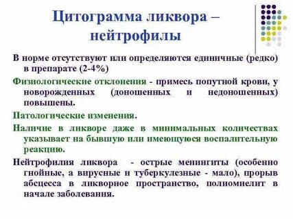 Цитограмма что это