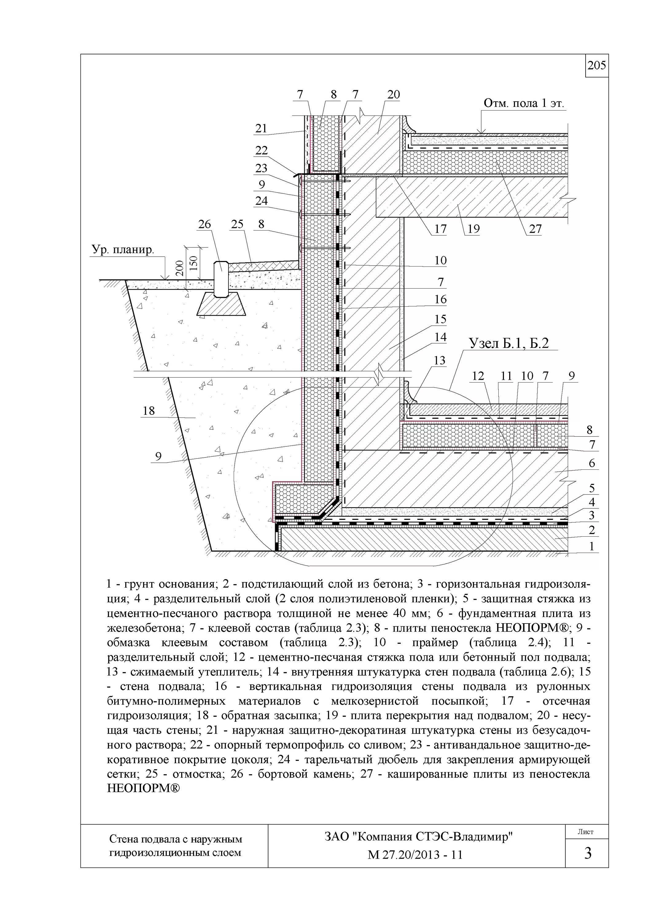 Снип гидроизоляция. Узел плиты цокольного этажа. Узел гидроизоляции фундаментной плиты. Узел гидроизоляции фундамента ТЕХНОНИКОЛЬ. Узлы гидроизоляции стен подвала ТЕХНОНИКОЛЬ.