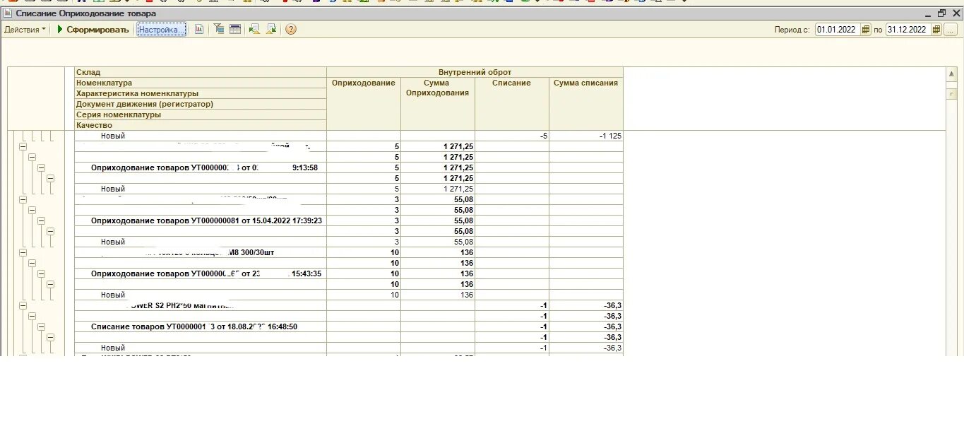 Списать разницу в 1с. 1с УТ 10.3. Оприходование и списание товаров. Оприходование товара это. Списание оприходование.
