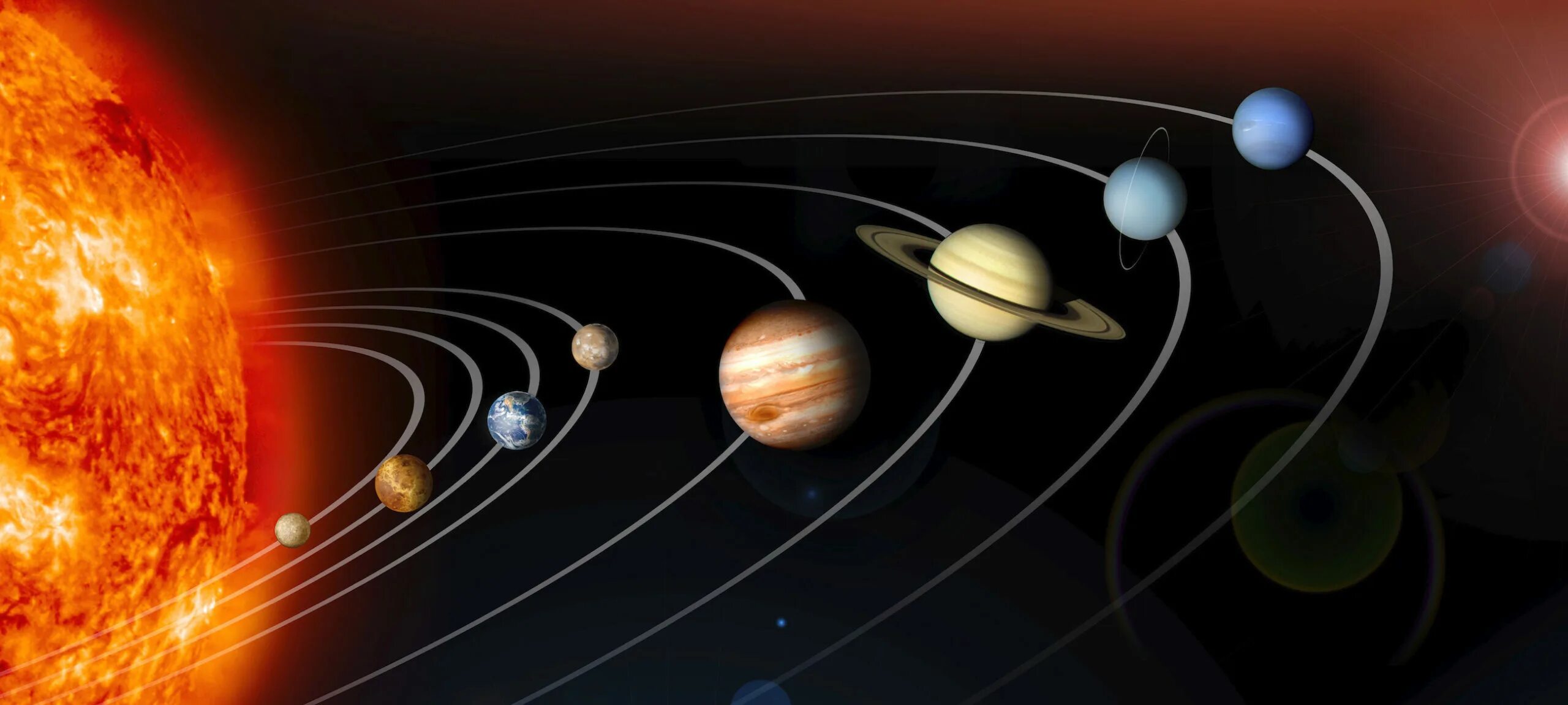 Внешние планеты солнечной. Планеты. Планеты коллаж. Сатурн уран нептун. Планеты-гиганты юпитер сатурн уран.