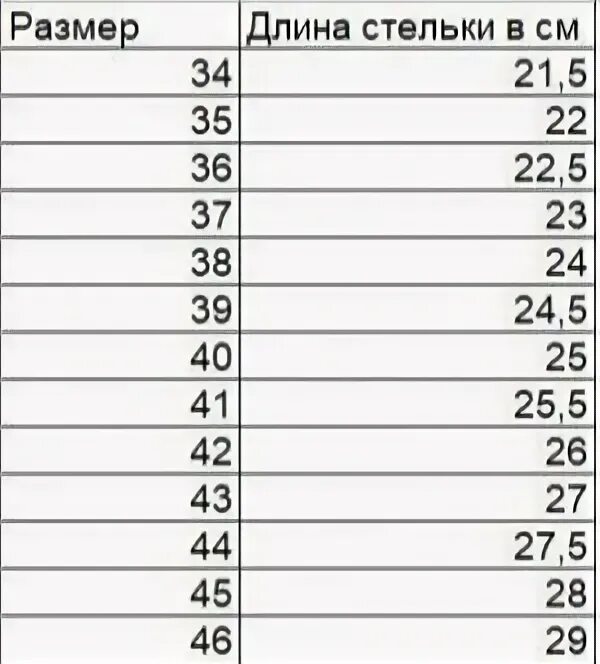 Размер 23,5 размер стельки. Размер стельки 24,5-25. Мужской размер 40,5 стелька. Размер стельки на размер 39-40. 38 размер стелька см женский