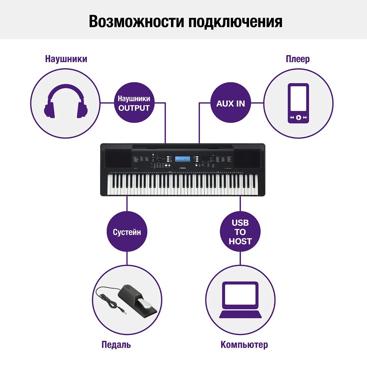 Студийные мониторы ROLAND CM-110 WH
