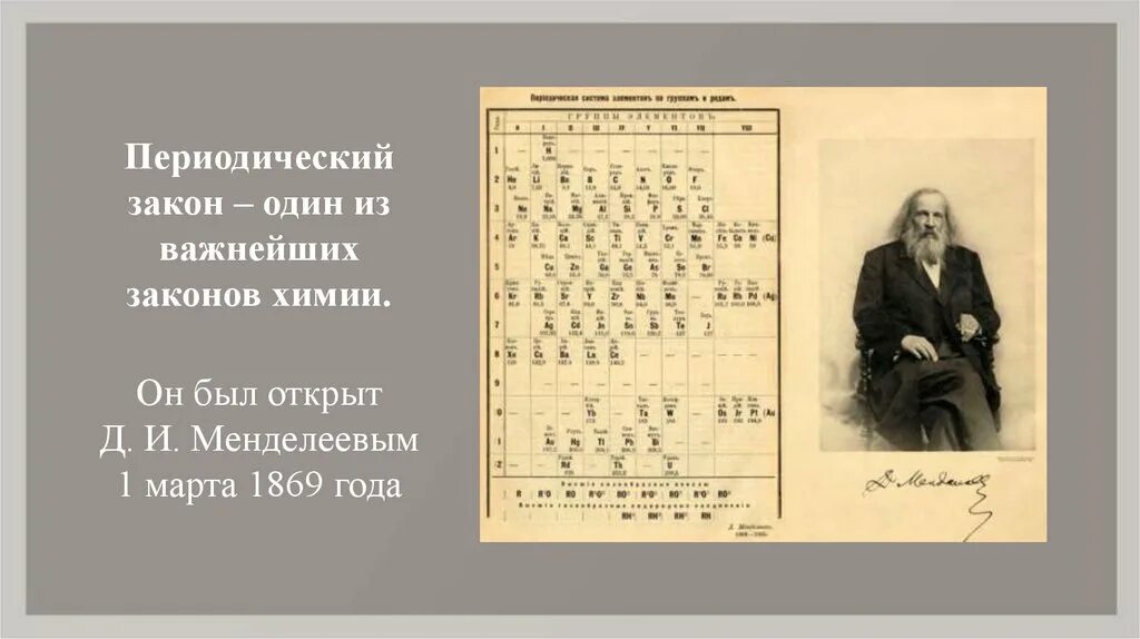 Открытие периодического закона д.и. Менделеева. 1869 Менделеев открыл периодический закон химических элементов.