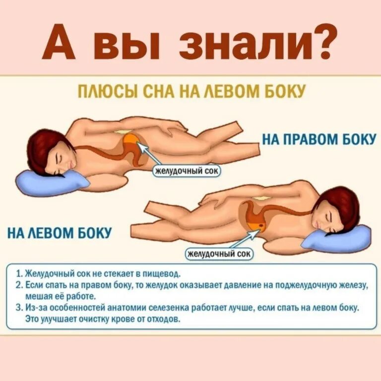 Какой поспать