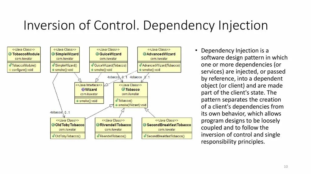 Dependency inversion. Dependency inversion диаграмма классов. solid диаграмма классов dependency inversion principle. dependency inversion principle диаграмма. dependency injection.