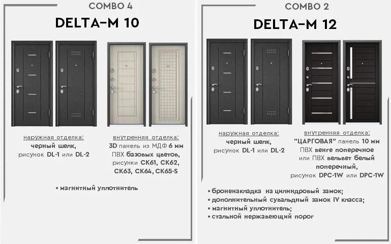 Торекс размеры. Размеры дверей торекс. дверь торекс чертеж. двери торекс входные металлические для дома. дельта сталь двери.