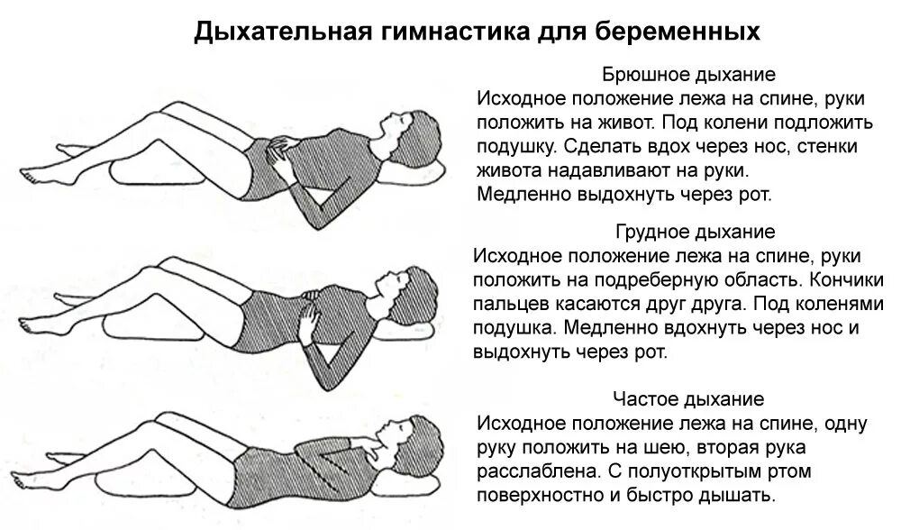 Судороги в родах