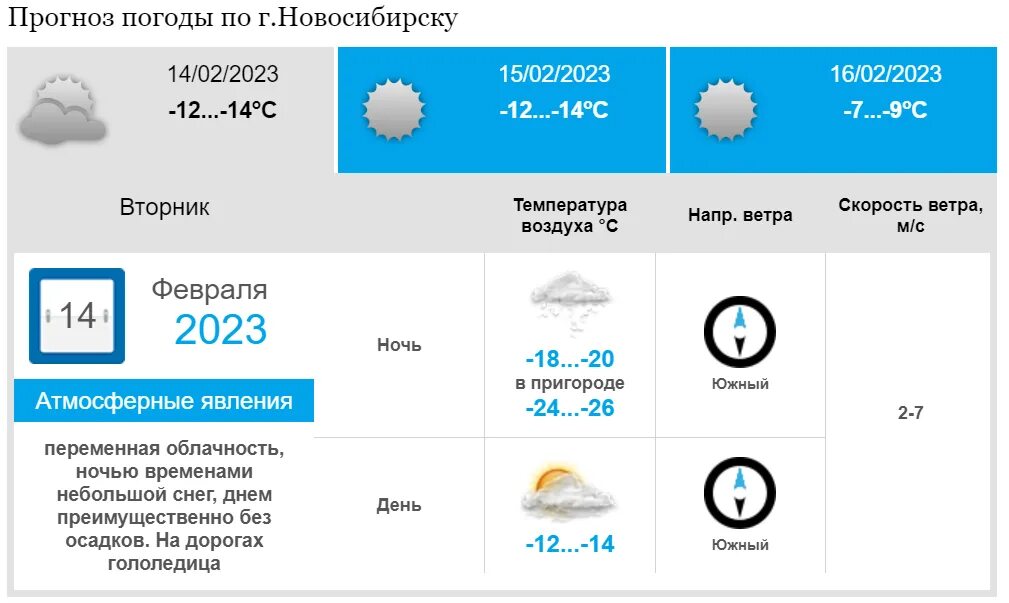Екатеринбург сколько завтра. Погода. Погода на февраль. Завтрашний погода Новосибирск. Погода на 12 февраля.
