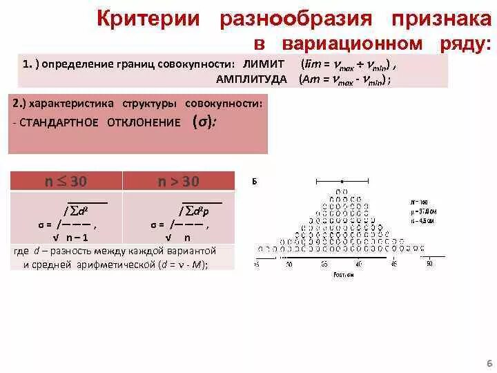 Степень разнообразия признака. Критерии разнообразия признака в вариационном ряду. Критерии разнообразия признака в статистической совокупности. Критерии вариационного ряда. Оценка разнообразия признака в совокупности.