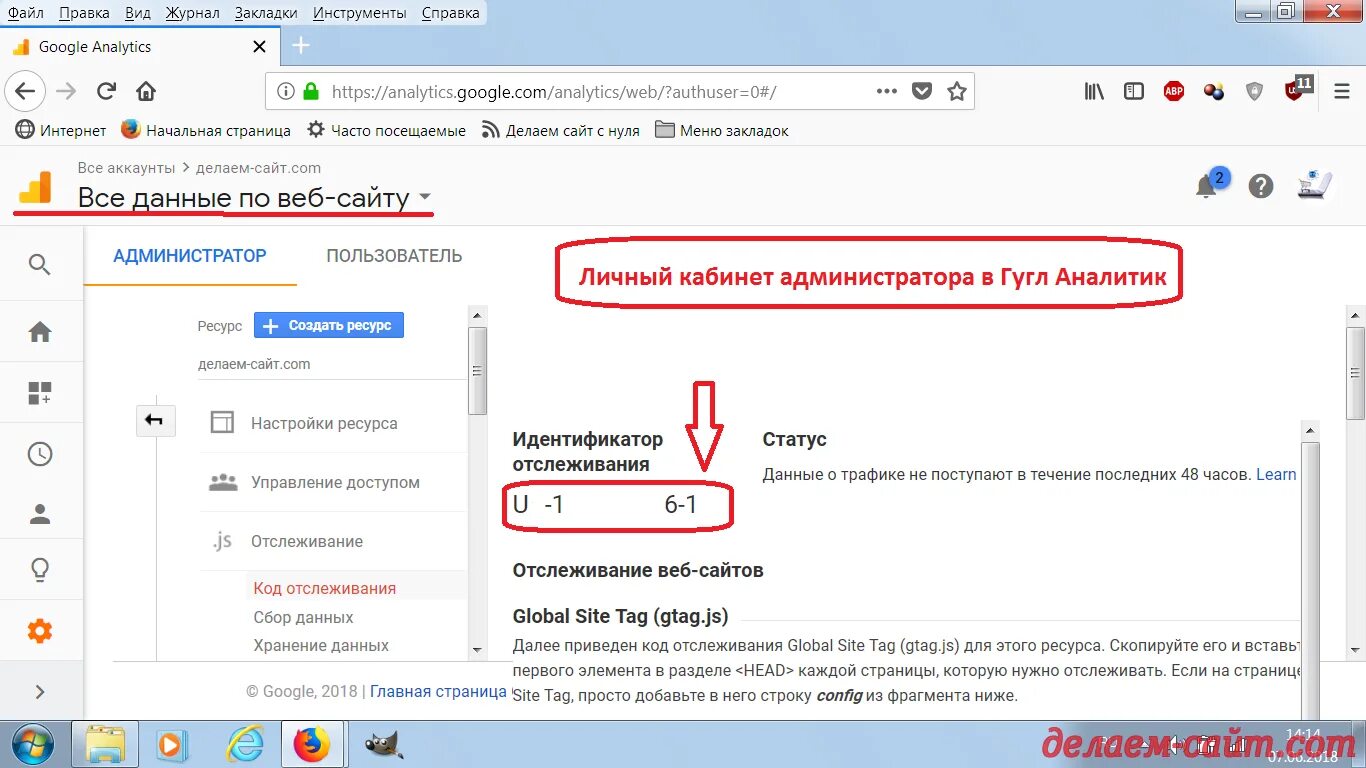 Как добавить номер в гугл. Google личный кабинет. google фото личный кабинет. гугл личный кабинет личный кабинет. гугл организация личный кабинет.