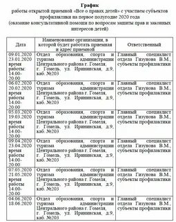 Город гомель график