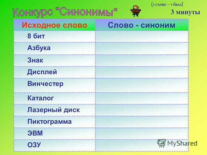 синонимы с приставкой не. не с существительными приставка выпишите. синоним к слову горе с частицей не. синоним к слову не. непогода синоним.