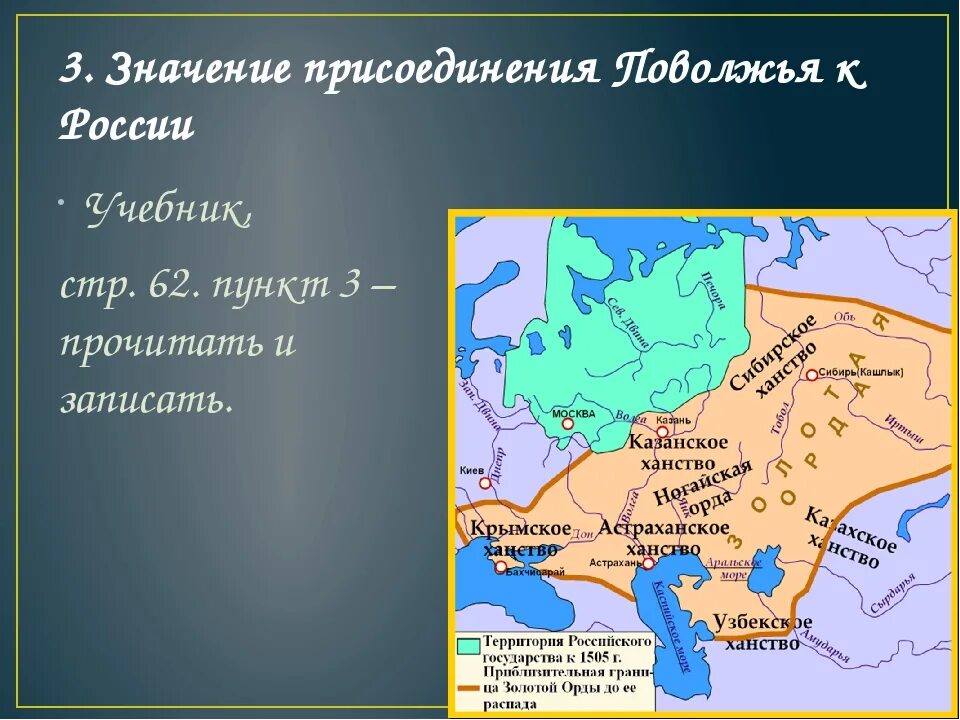 Присоединение Поволжья к России. Присоединение к России Поволжья и Сибири. Присоединение среднего и Нижнего Поволжья к России. Присоединение народов к России в 16 веке карта. В состав руси входили народы