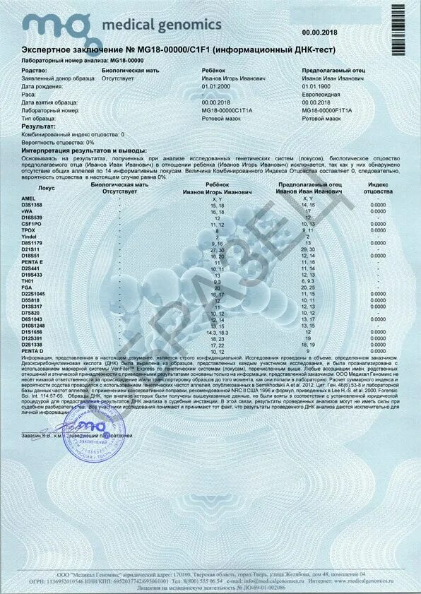 Тест на отцовство саратов. ДНК тест. Тест ДНК на отцовство. Результат анализа ДНК на отцовство. Результаты ДНК теста на отцовство.