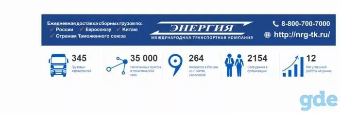 Грузов энергия ответы. Международная транспортная компания энергия. транспортная компания энергия новосибирск. транспортная компания энергия киров. тк энергия екатеринбург.