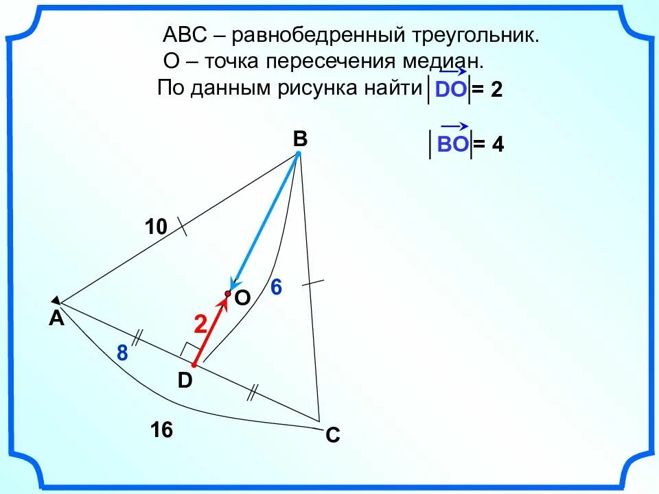 Найти вектор абс