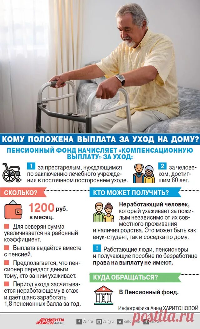 80 лет пособие по уходу за пожилым. Пособие по уходу за пожилым. Пособие за уходом за пожилым человеком. Пособие за ухаживанием за престарелым. Выплаты по уходу за пенсионером.