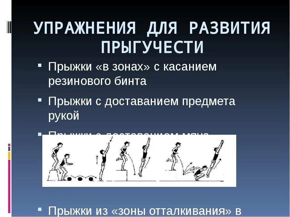 Прыжок в длину с места подготовка. Упражнения для развития прыжка. Упражнения для прыгучести. Комплекс упражнений для развития прыгучести. Специальные прыжковые упражнения.