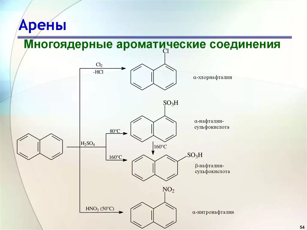 Формулы веществ аренов. Формулы ароматических соединений. Многоядерные ароматические углеводороды классификация. Ароматические углеводороды арены. Ароматические соединения.