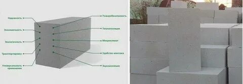 Типы пеноблоков для строительства дома
