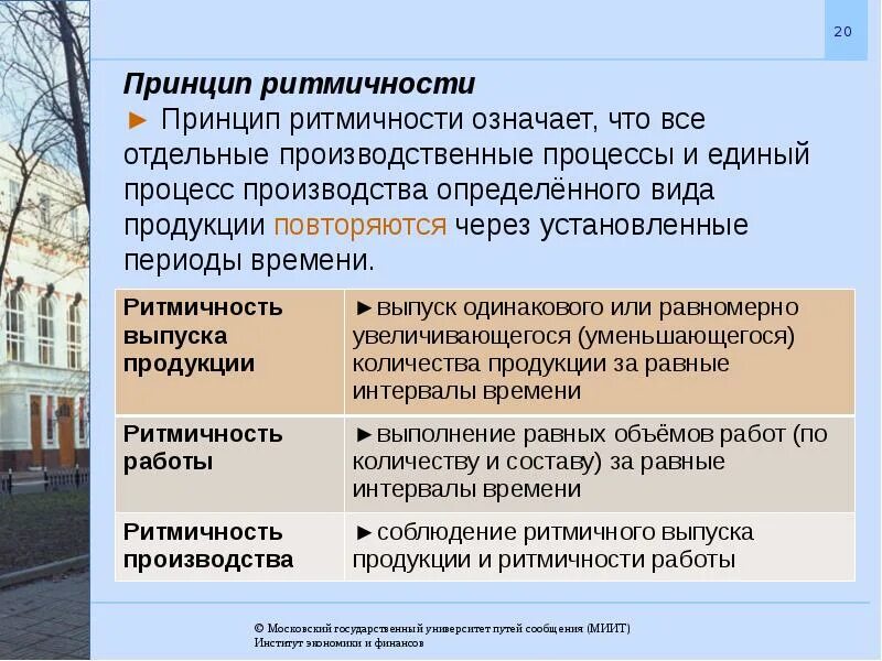 4 принципа производства. Принципы организации производственного процесса ритмичность. Принцип ритмичности производства. Принцип ритмичной производственного процесса. Принцип ритмичности пример.