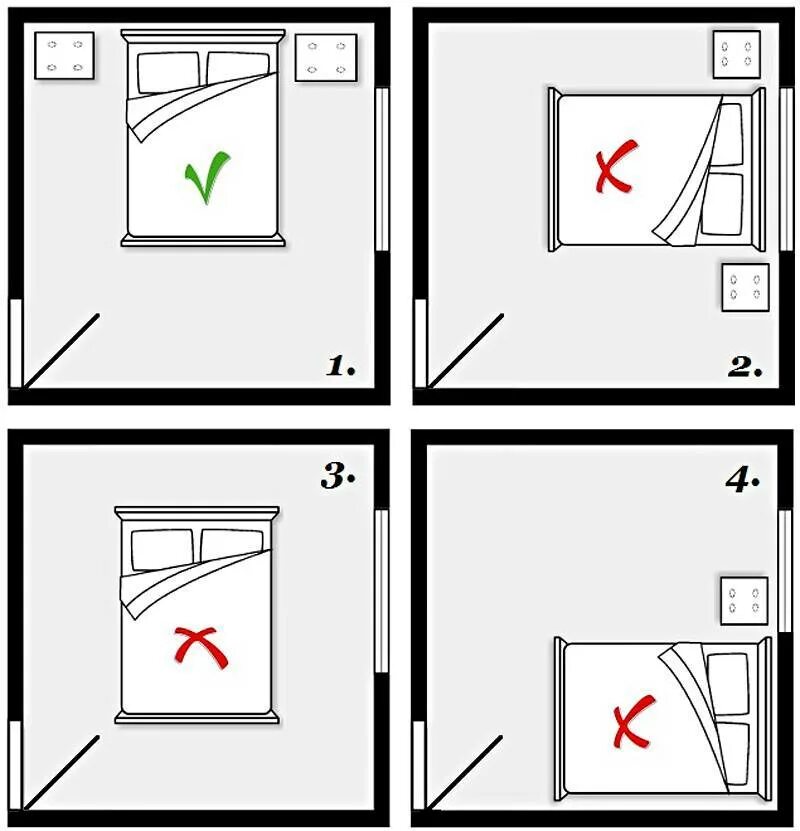 Расположение кровати в спальне. Правильное расположение кровати в спальне. Расположение кровати в спальне по фен шуй. Расположение кровати относительно окна. Кровать ногами к двери можно