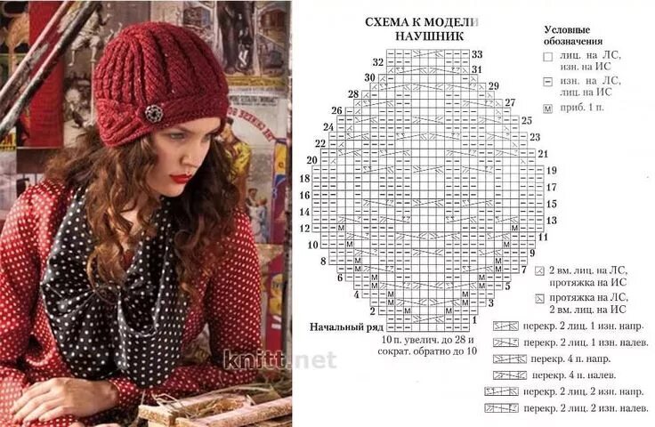 Pin on Πλέξιμο Lace knitting patterns, Knit stitch patterns, Knitting tutorial