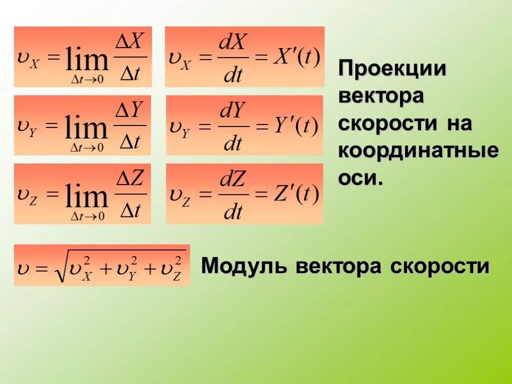Модуль вектора скорости спутника формула