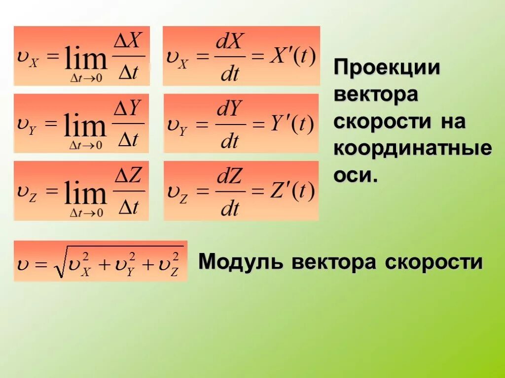 Формула скорости мяча