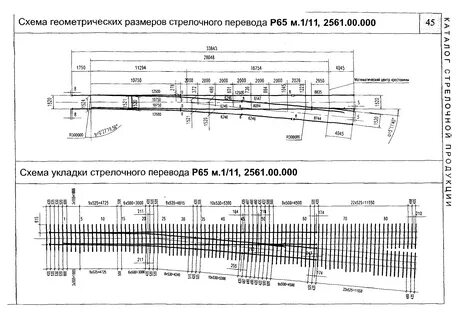 Какая ширина колеи на стрелочных переводах