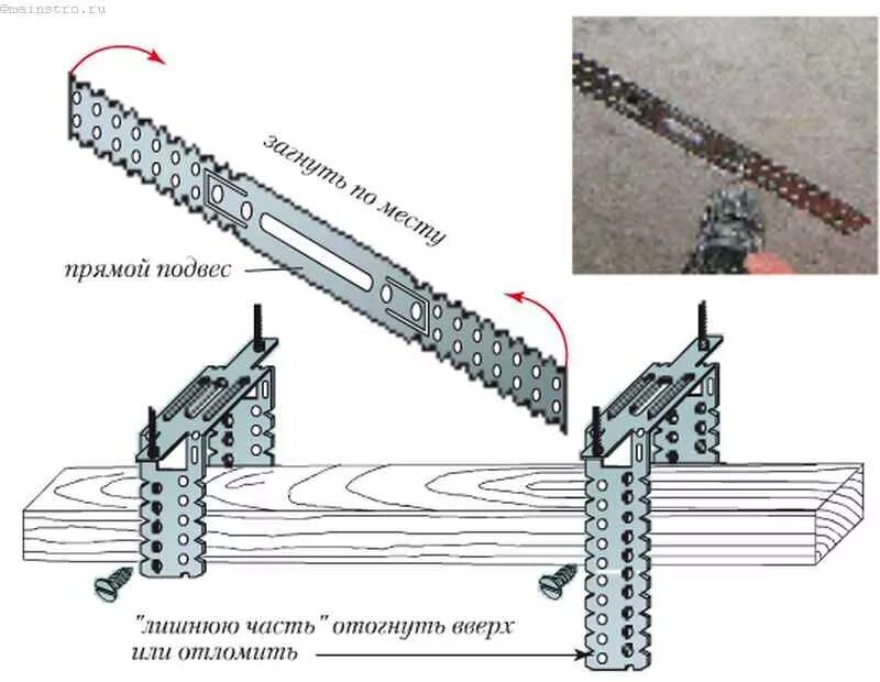 Прямой подвес Кнауф узел крепления. Саморезы для металлопрофиля под гипсокартон. Как крепить профиль к стене для панелей ПВХ. Knauf крепеж для гипсокартона к деревянной. Крепление профилей пвх