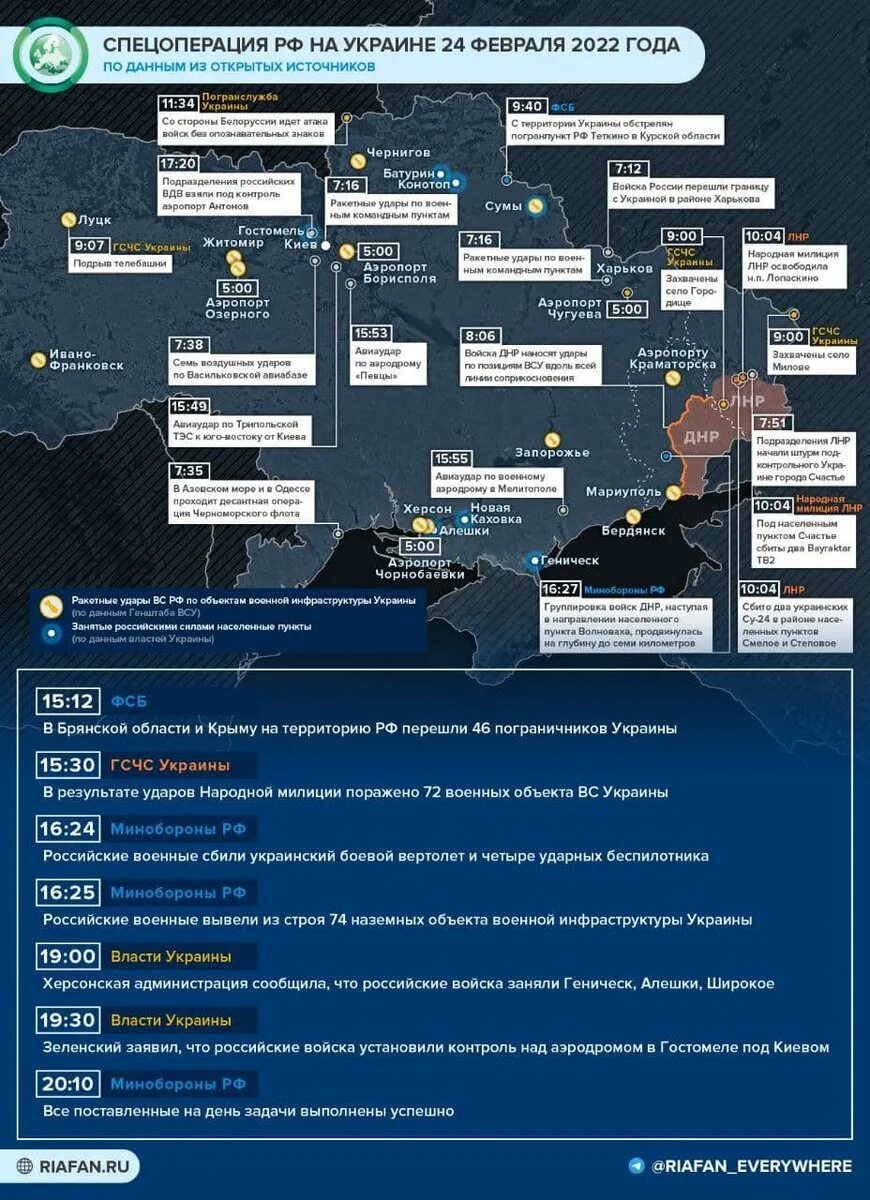 Список погибших на украине февраль 2024. Военная операция на Украине инфографика. Инфографика военных действий на Украине. Инфографика спецоперации. Инфографика боевых действий.