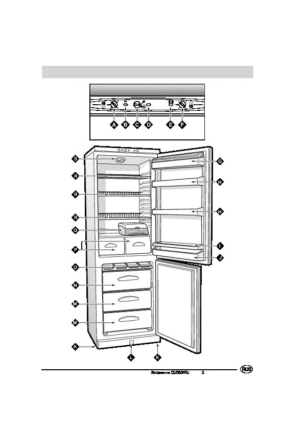 Настроить холодильник индезит. Панель управления холодильника Индезит ноу Фрост. Холодильник Индезит с240g панель управления. Управление холодильником Индезит двухкамерный.