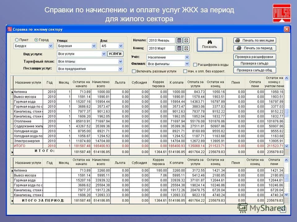 Как учитывать пеню. Программы для ЖКХ. Программа по начислению коммунальных платежей ЖКХ. Справка о начислениях и оплате коммунальных услуг. Таблица коммунальной оплаты.