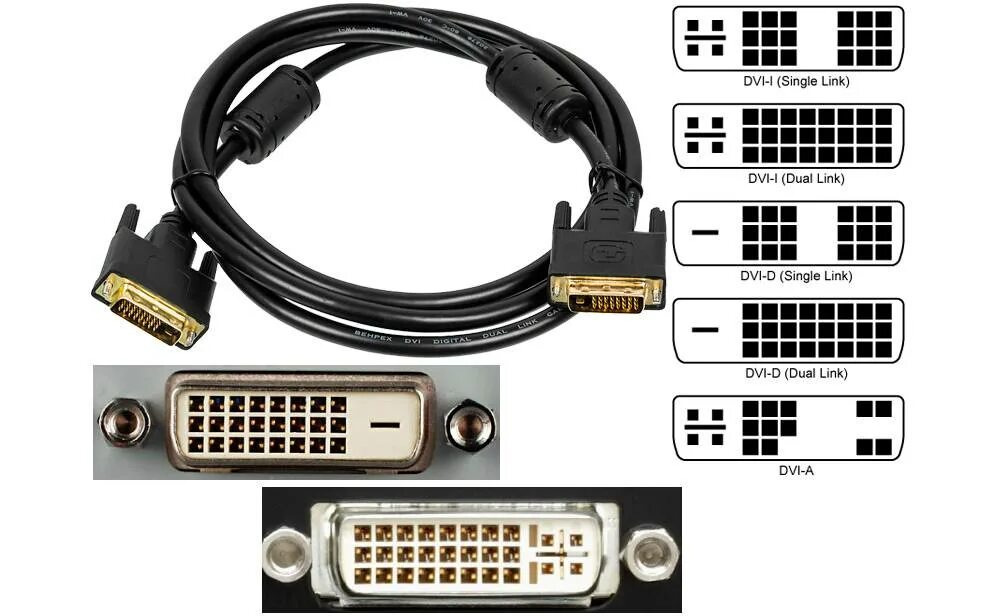 DVI DISPLAYPORT кабель для монитора. Разъемы DVI-D (M) - DVI-D (M). Кабель HDMI - DVI-D (19m -19m) Telecom. Видеоразъемы DISPLAYPORT, DVI-D, HDMI.