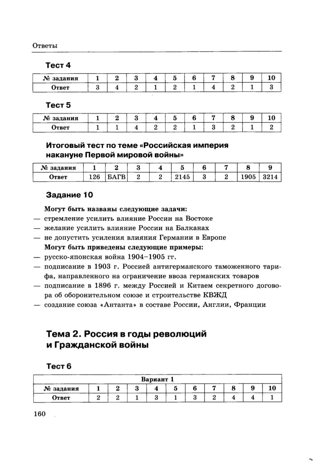 Тесты по мировым войнам с ответами. Тесты по истории 11 класс. История России 11 класс тесты. Тесты по истории России 11 класс. Тест по первой мировой войне с ответами.