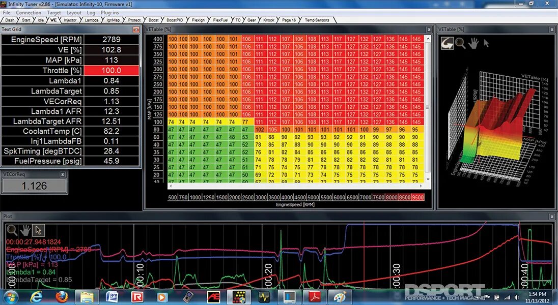 Ecu tuning