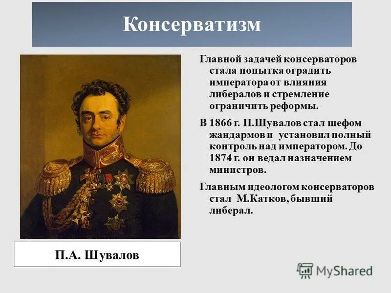 Суть консервативного направления. Консерваторы при Александре 2. Консерваторы 19 века в России. П А Шувалов при Александре 2.