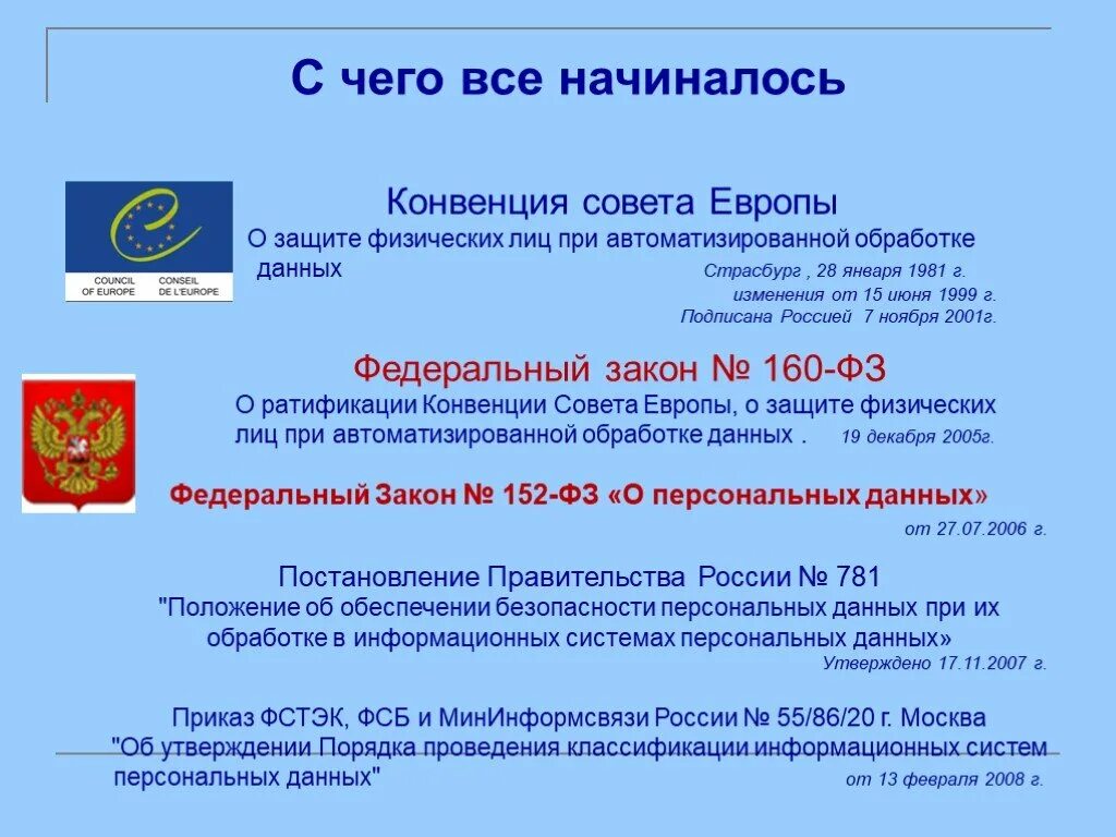 Закон о ратификации рф. Конвенция совета Европы. Конвенция о защите физических лиц. Конвенция о персональных данных. Конвенцию совета Европы о защите.