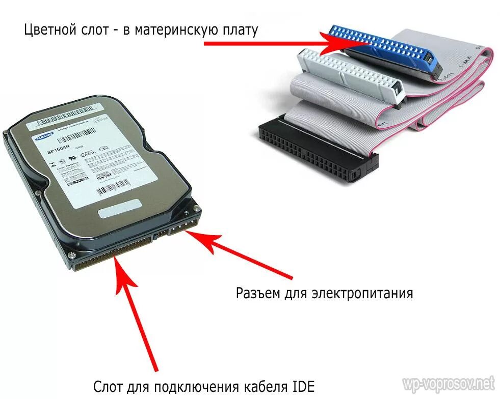 Ide разъем для жесткого диска. Разъем ide подключаем HDD 2.5. Разъёмы жесткого диска ide подключение. Жёсткий диск ide название разъемов.