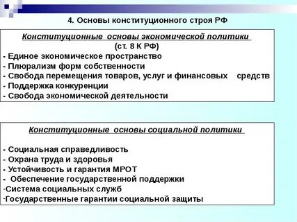 Конституционные гарантии экономических основ