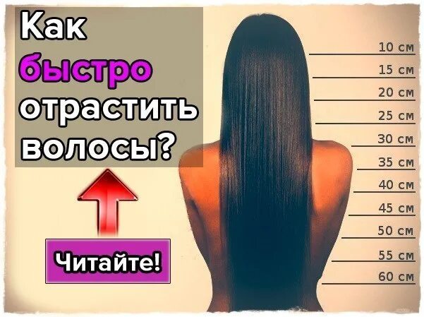 Как быстро отрастить волосы на голове. Рецепт длинных волос. таблица отрастить волосы. сколько нужно растить волосы. как быстро отрастить волосы волосы.