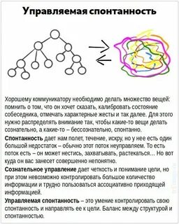 Спонтанность это